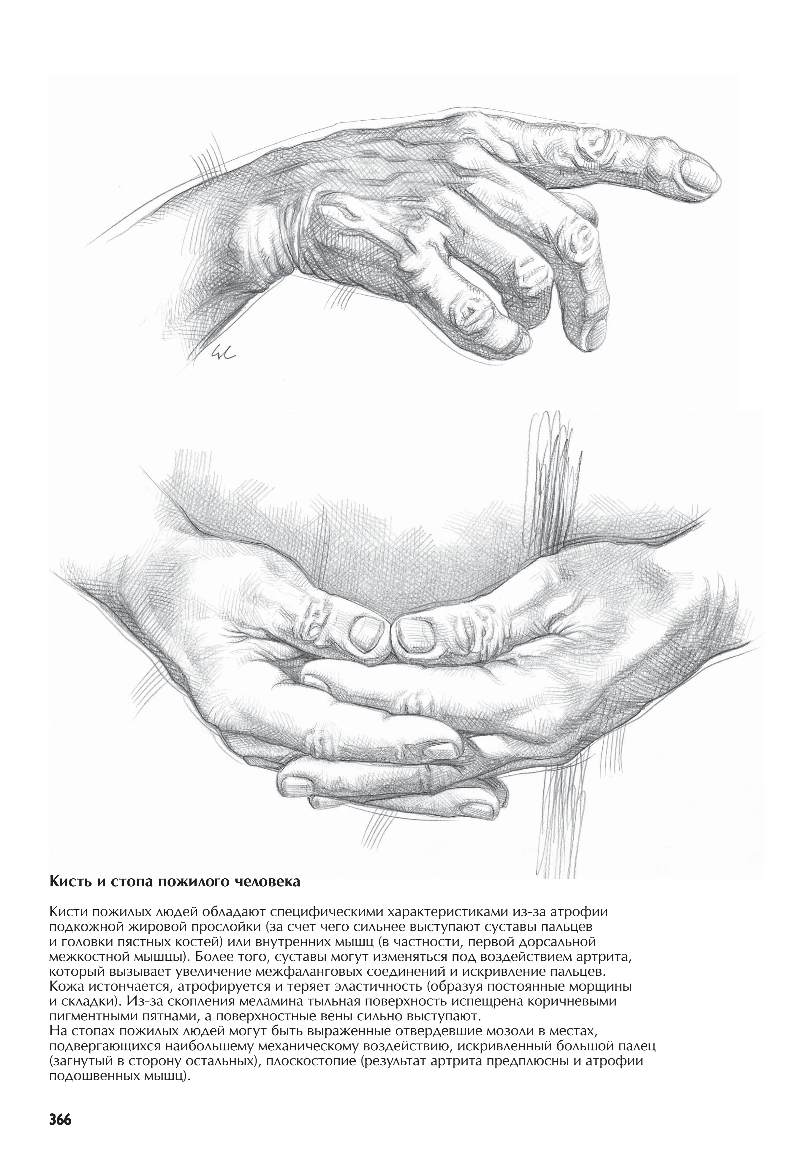 آموزش نقاشی طراحی سیاه قلم شهرری